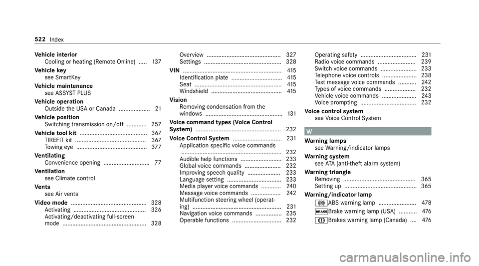 MERCEDES-BENZ E-CLASS CABRIOLET 2019 Owners Manual Ve
hicl eint erior
Coo ling orhea ting (Remo teOnline) ..... 137
Ve hicl eke y
see Smar tKey
Ve hicl emaint enance
see ASSYSTPL US
Ve hicl eoper ation
Outsi detheUS Aor Canada ...................2 1
V MERCEDES-BENZ E-CLASS CABRIOLET 2019 Owners Manual Ve
hicl eint erior
Coo ling orhea ting (Remo teOnline) ..... 137
Ve hicl eke y
see Smar tKey
Ve hicl emaint enance
see ASSYSTPL US
Ve hicl eoper ation
Outsi detheUS Aor Canada ...................2 1
V