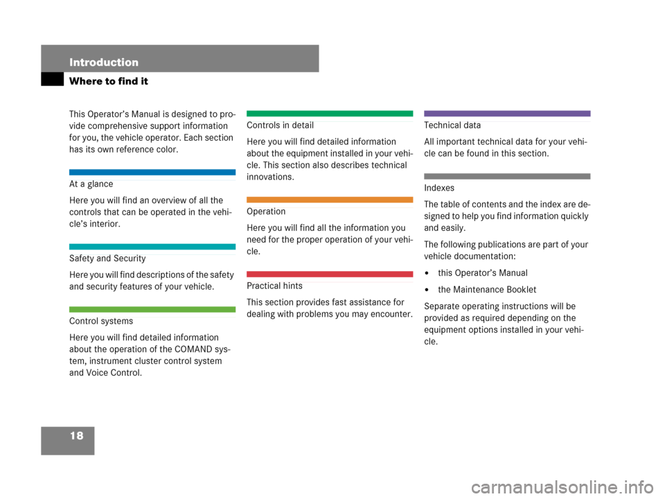 MERCEDES-BENZ CL500 2007 C216 User Guide 18 Introduction
Where to find it
This Operator’s Manual is designed to pro-
vide comprehensive support information 
for you, the vehicle operator. Each section 
has its own reference color.
At a gla