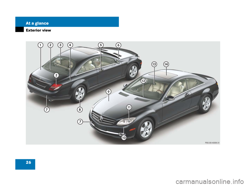 MERCEDES-BENZ CL600 2007 C216 Owners Guide 26 At a glance
Exterior view 