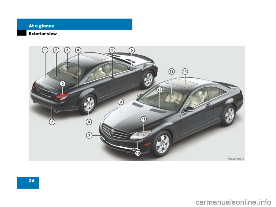 MERCEDES-BENZ CL500 2007 C216 Owners Guide 26 At a glance
Exterior view 