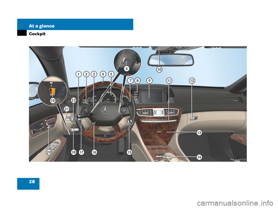 MERCEDES-BENZ CL600 2007 C216 Owners Guide 28 At a glance
Cockpit 