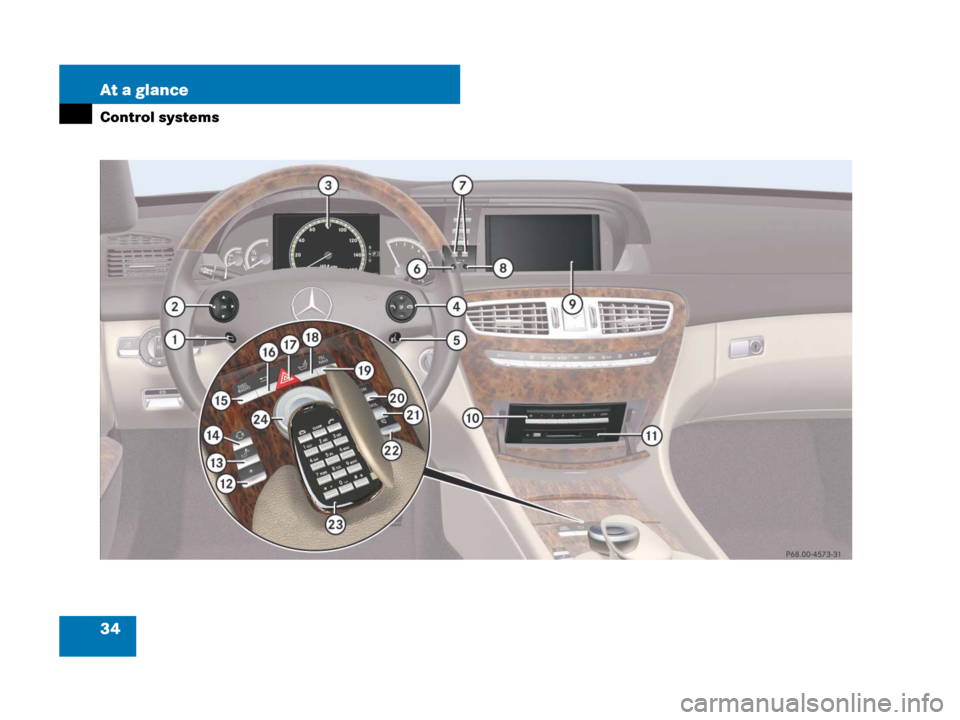MERCEDES-BENZ CL600 2007 C216 Owners Guide 34 At a glance
Control systems 