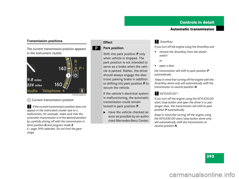 MERCEDES-BENZ CL500 2007 C216 Owners Manual 393 Controls in detail
Automatic transmission
Transmission positions
The current transmission position appears 
in the instrument cluster.
1Current transmission position
!If the current transmission p