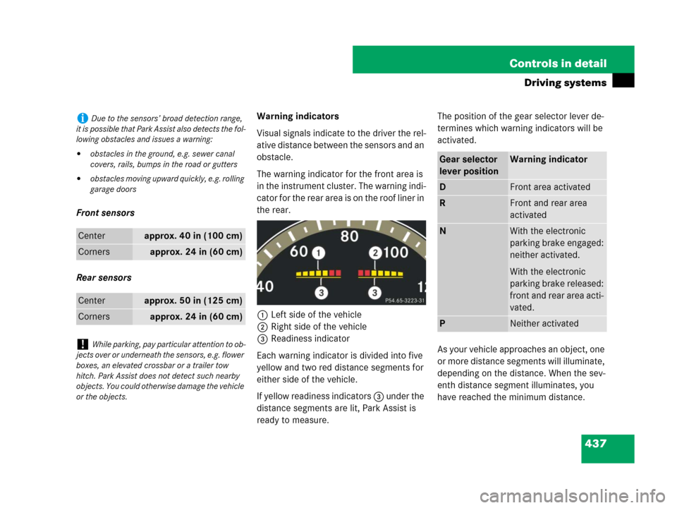 MERCEDES-BENZ CL500 2007 C216 Owners Manual 437 Controls in detail
Driving systems
Front sensors
Rear sensorsWarning indicators
Visual signals indicate to the driver the rel-
ative distance between the sensors and an 
obstacle. 
The warning ind