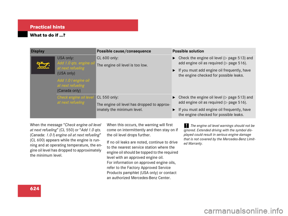 MERCEDES-BENZ CL500 2007 C216 Owners Manual 624 Practical hints
What to do if …?
When the message “Check engine oil level 
at next refueling” (CL 550) or “Add 1.0 qts. 
(Canada:1.0 l) engine oil at next refueling” 
(CL 600) appears wh