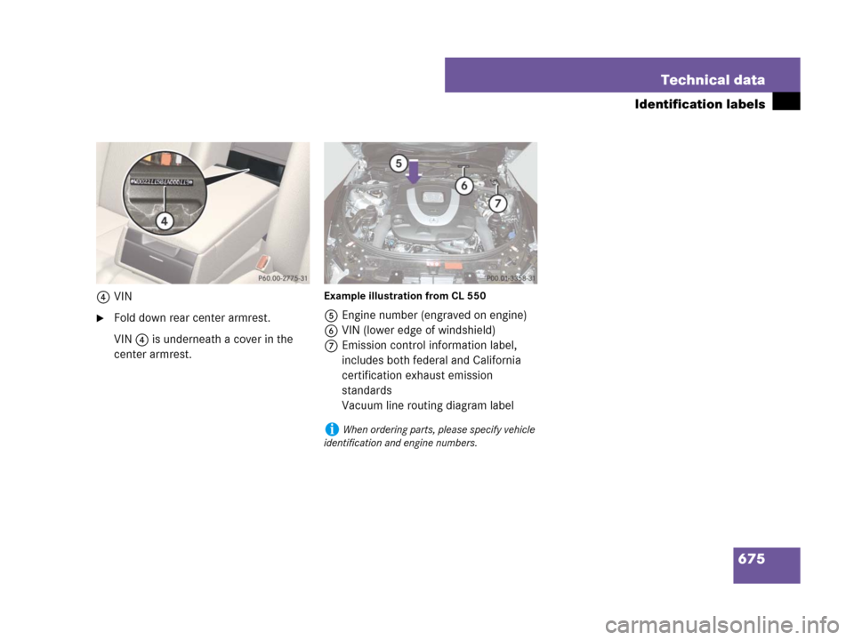 MERCEDES-BENZ CL500 2007 C216 Owners Manual 675 Technical data
Identification labels
4VIN
Fold down rear center armrest.
VIN 4 is underneath a cover in the 
center armrest.
Example illustration from CL 550
5Engine number (engraved on engine)
6