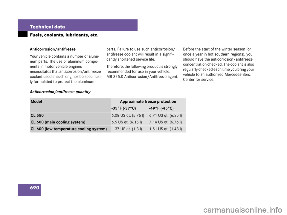 MERCEDES-BENZ CL500 2007 C216 Owners Guide 690 Technical data
Fuels, coolants, lubricants, etc.
Anticorrosion/antifreeze
Your vehicle contains a number of alumi-
num parts. The use of aluminum compo-
nents in motor vehicle engines 
necessitate