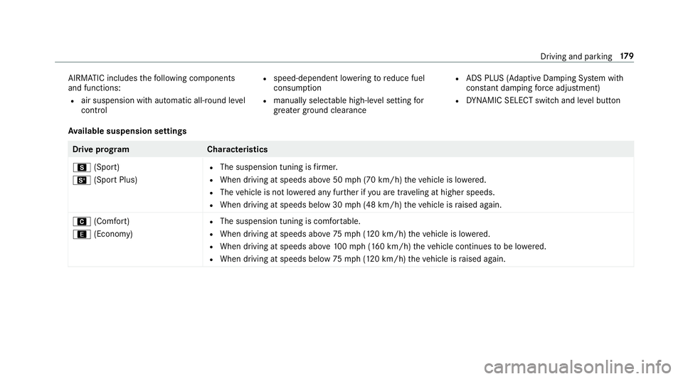 MERCEDES-BENZ S-CLASS CABRIOLET 2019  Owners Manual AIRMATIC includes
thefo llowing components
and functions:
R air suspension with automatic all-round le vel
control R
speed-dependent lo wering toreduce fuel
consum ption
R manually selec table high-le