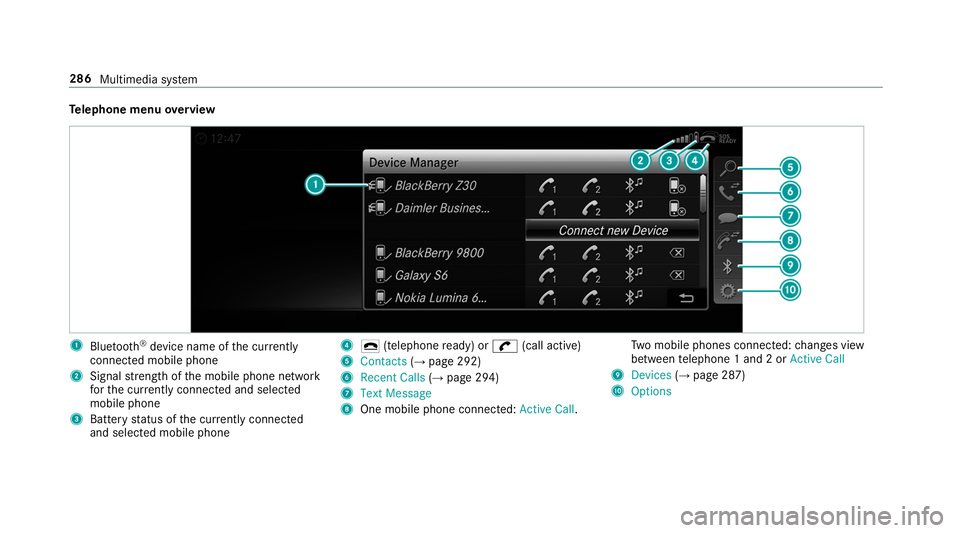 MERCEDES-BENZ S-CLASS CABRIOLET 2019 Owners Manual Te
lephone menu overview 1
Blue tooth ®
device name of the cur rently
connected mobile phone
2 Signal stre ngth of the mobile phone network
fo rth e cur rently connected and selected
mobile phone
3 B MERCEDES-BENZ S-CLASS CABRIOLET 2019 Owners Manual Te
lephone menu overview 1
Blue tooth ®
device name of the cur rently
connected mobile phone
2 Signal stre ngth of the mobile phone network
fo rth e cur rently connected and selected
mobile phone
3 B