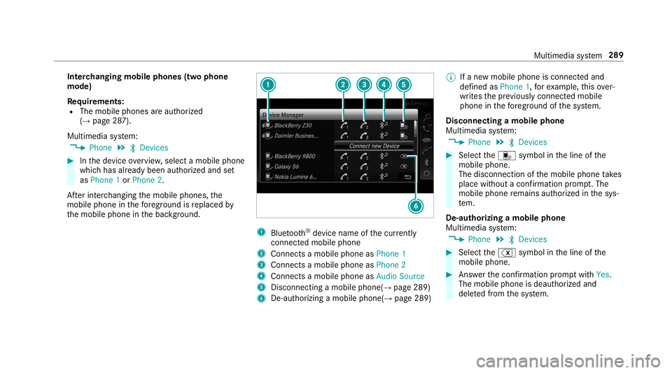 MERCEDES-BENZ S-CLASS CABRIOLET 2019 Owners Manual Inter
changing mobile phones (two phone
mode)
Re quirements:
R The mobile phones are authorized
(→ page 287).
Multimedia sy stem:
, Phone .
00A5 Devices #
Inthe device overview, select a mobile phon MERCEDES-BENZ S-CLASS CABRIOLET 2019 Owners Manual Inter
changing mobile phones (two phone
mode)
Re quirements:
R The mobile phones are authorized
(→ page 287).
Multimedia sy stem:
, Phone .
00A5 Devices #
Inthe device overview, select a mobile phon