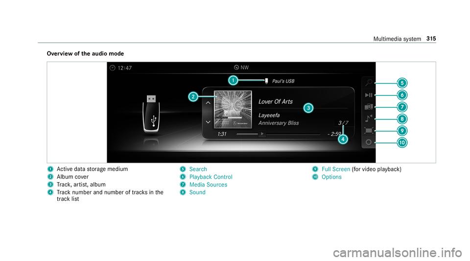 MERCEDES-BENZ S-CLASS CABRIOLET 2019 Owners Manual Overview of
the audio mode 1
Active da tastorage medium
2 Album co ver
3 Trac k, artist, album
4 Track number and number of trac ksinthe
track li st 5
Search
6 Playback Control
7 Media Sources
8 Sound MERCEDES-BENZ S-CLASS CABRIOLET 2019 Owners Manual Overview of
the audio mode 1
Active da tastorage medium
2 Album co ver
3 Trac k, artist, album
4 Track number and number of trac ksinthe
track li st 5
Search
6 Playback Control
7 Media Sources
8 Sound