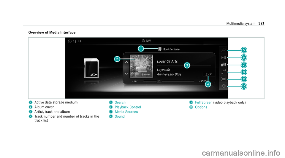 MERCEDES-BENZ S-CLASS CABRIOLET 2019 Owners Manual Overview of Media Inter
face 1
Active da tastorage medium
2 Album co ver
3 Artist, track and album
4 Track number and number of trac ksinthe
track li st 5
Search
6 Playback Control
7 Media Sources
8 S MERCEDES-BENZ S-CLASS CABRIOLET 2019 Owners Manual Overview of Media Inter
face 1
Active da tastorage medium
2 Album co ver
3 Artist, track and album
4 Track number and number of trac ksinthe
track li st 5
Search
6 Playback Control
7 Media Sources
8 S