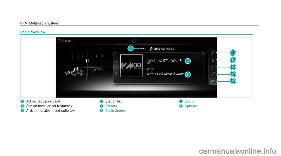 MERCEDES-BENZ S-CLASS CABRIOLET 2019 Owners Manual Ra
dio overview 1
Active frequency band
2 Station name or set frequency
3 Artist, title, album and radio text 4
Station list
5 Presets
6 Radio Source 7
Sound
8 Options 326
Multimedia sy stem MERCEDES-BENZ S-CLASS CABRIOLET 2019 Owners Manual Ra
dio overview 1
Active frequency band
2 Station name or set frequency
3 Artist, title, album and radio text 4
Station list
5 Presets
6 Radio Source 7
Sound
8 Options 326
Multimedia sy stem