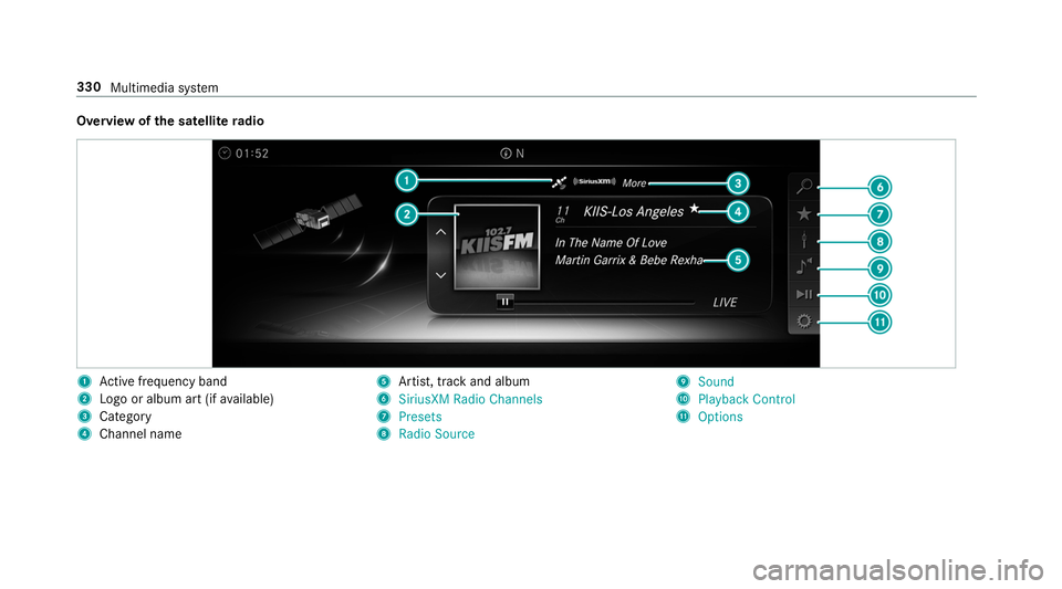 MERCEDES-BENZ S-CLASS CABRIOLET 2019 Owners Manual Overview of
the satellite radio 1
Active frequency band
2 Logo or album art (if available)
3 Category
4 Channel name 5
Artist, track and album
6 SiriusXM Radio Channels
7 Presets
8 Radio Source 9
Soun MERCEDES-BENZ S-CLASS CABRIOLET 2019 Owners Manual Overview of
the satellite radio 1
Active frequency band
2 Logo or album art (if available)
3 Category
4 Channel name 5
Artist, track and album
6 SiriusXM Radio Channels
7 Presets
8 Radio Source 9
Soun