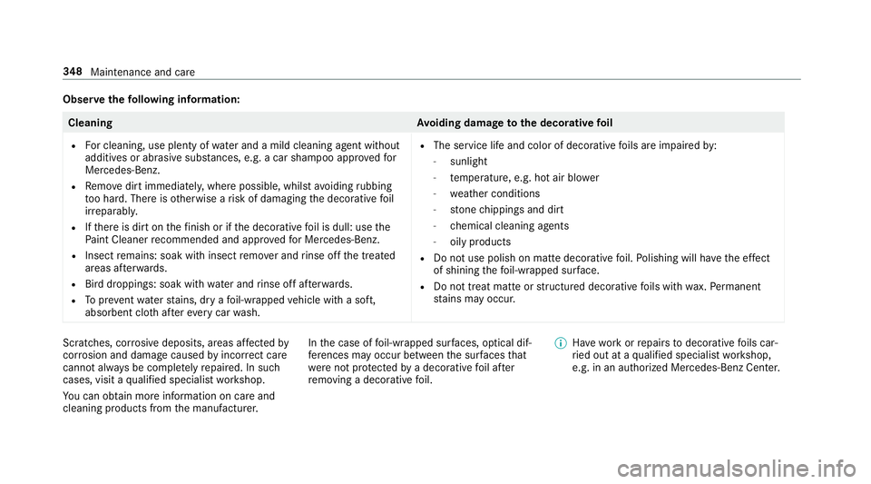 MERCEDES-BENZ S-CLASS CABRIOLET 2019 Owners Manual Obser
vethefo llowing information: Cleaning
Avoiding dama getothe decorative foil
R For cleaning, use plenty of water and a mild cleaning agent without
additives or abrasive substances, e.g. a car sha MERCEDES-BENZ S-CLASS CABRIOLET 2019 Owners Manual Obser
vethefo llowing information: Cleaning
Avoiding dama getothe decorative foil
R For cleaning, use plenty of water and a mild cleaning agent without
additives or abrasive substances, e.g. a car sha