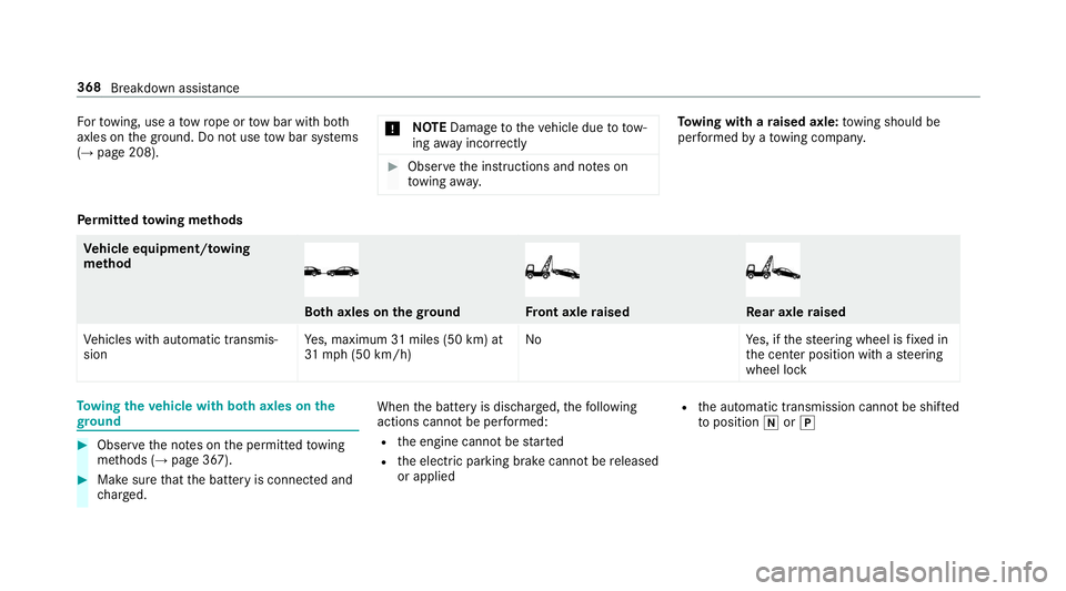MERCEDES-BENZ S-CLASS CABRIOLET 2019  Owners Manual Fo
rto wing, use a tow rope or tow bar with bo th
axles on the ground. Do not use tow bar sy stems
(→ page 208). *
NO
TEDama getotheve hicle due to tow‐
ing away incor rectly #
Obser vethe instruc