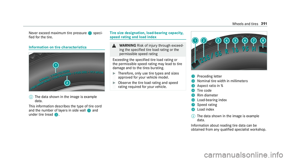 MERCEDES-BENZ S-CLASS CABRIOLET 2019 Owners Manual Ne
verexc eed maximum tire pressure 1speci‐
fi ed forth e tire. Information on tire
characteristics %
The data shown in the image is example
data.
This information desc ribes the type of tire cord
a MERCEDES-BENZ S-CLASS CABRIOLET 2019 Owners Manual Ne
verexc eed maximum tire pressure 1speci‐
fi ed forth e tire. Information on tire
characteristics %
The data shown in the image is example
data.
This information desc ribes the type of tire cord
a