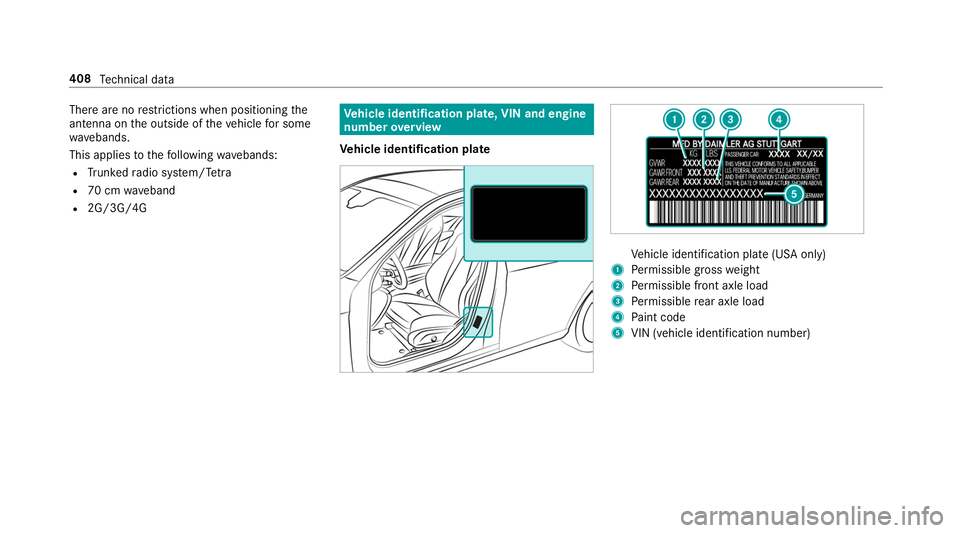 MERCEDES-BENZ S-CLASS CABRIOLET 2019 Owners Manual There are no
restrictions when positioning the
antenna on the outside of theve hicle for some
wav ebands.
This applies tothefo llowing wavebands:
R Trunked radio sy stem/T etra
R 70 cm waveband
R 2G/3 MERCEDES-BENZ S-CLASS CABRIOLET 2019 Owners Manual There are no
restrictions when positioning the
antenna on the outside of theve hicle for some
wav ebands.
This applies tothefo llowing wavebands:
R Trunked radio sy stem/T etra
R 70 cm waveband
R 2G/3