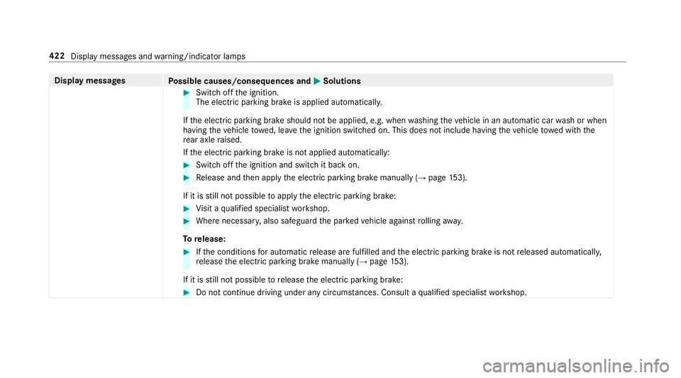 MERCEDES-BENZ S-CLASS CABRIOLET 2019 Owners Manual Display messages
Possible causes/consequences and 0050
0050Solutions #
Switch off the ignition.
The electric parking brake is applied automaticall y.
If th e electric parking brake should not be appli MERCEDES-BENZ S-CLASS CABRIOLET 2019 Owners Manual Display messages
Possible causes/consequences and 0050
0050Solutions #
Switch off the ignition.
The electric parking brake is applied automaticall y.
If th e electric parking brake should not be appli