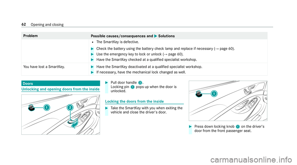MERCEDES-BENZ S-CLASS CABRIOLET 2019 Repair Manual Problem
Possible causes/consequences and 0050
0050Solutions
R The SmartK eyis defective. #
Check the battery using the battery check lamp and replace if necessary (→ page 60). #
Use the emer gency k