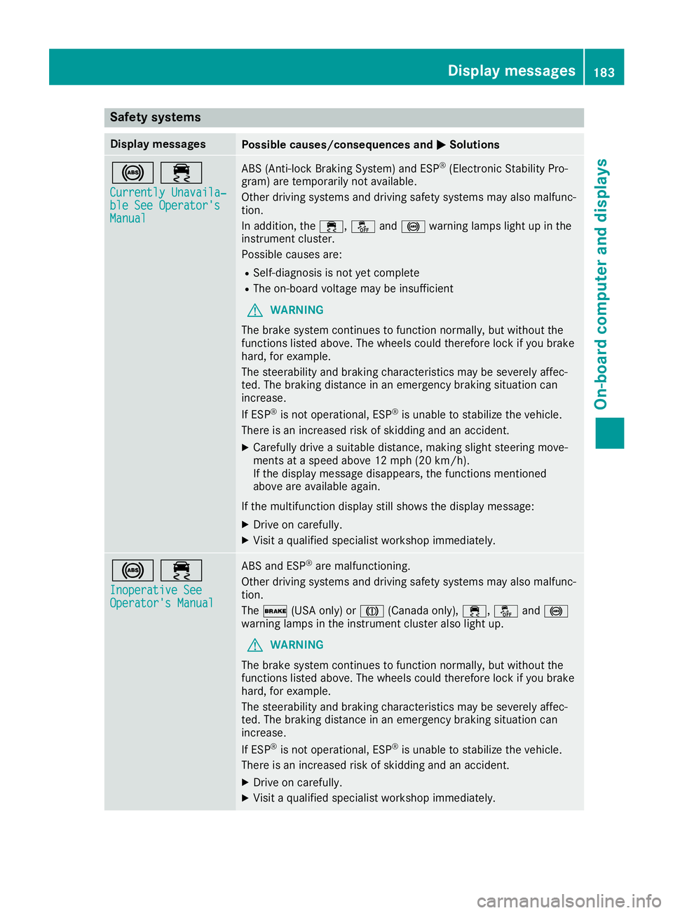 MERCEDES-BENZ SLC ROADSTER 2019  Owners Manual Safety
systems Display
messages Possible
causes/co nsequences and0050 0050
Solutions 002500E5
Currently Unavaila‐ Currently
Unavaila‐
ble SeeOperator's ble
SeeOperator's
Manual Manual ABS
