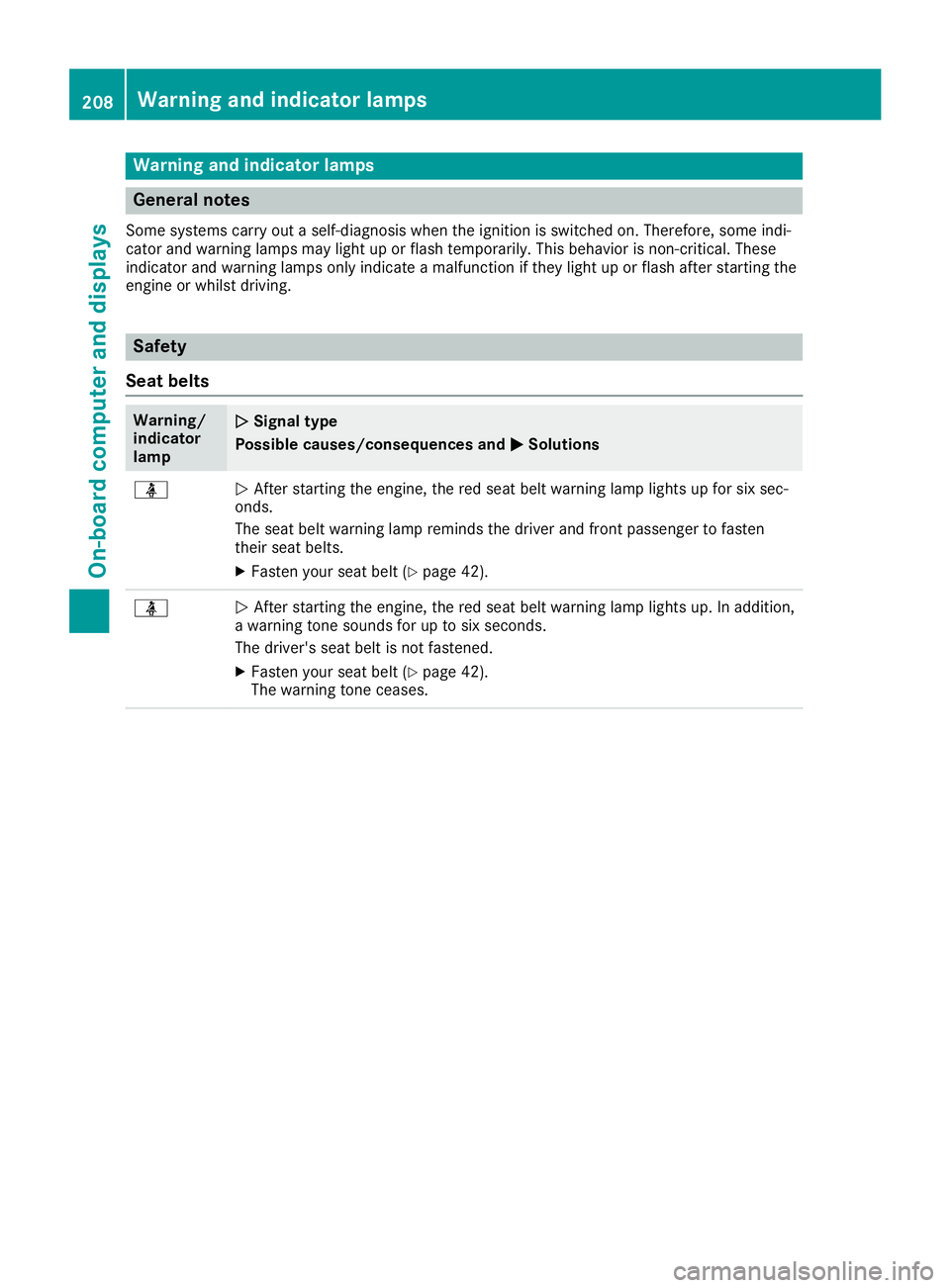 MERCEDES-BENZ SLC ROADSTER 2019 Owners Manual Warning
andindic atorlamps Gene
ralnote s
Some systemscarry outaself-d iagnosis whenthe igniti onisswi tched on.There fore,some indi-
cator andwarning lampsmay light up orflas htempora rily.This beha MERCEDES-BENZ SLC ROADSTER 2019 Owners Manual Warning
andindic atorlamps Gene
ralnote s
Some systemscarry outaself-d iagnosis whenthe igniti onisswi tched on.There fore,some indi-
cator andwarning lampsmay light up orflas htempora rily.This beha