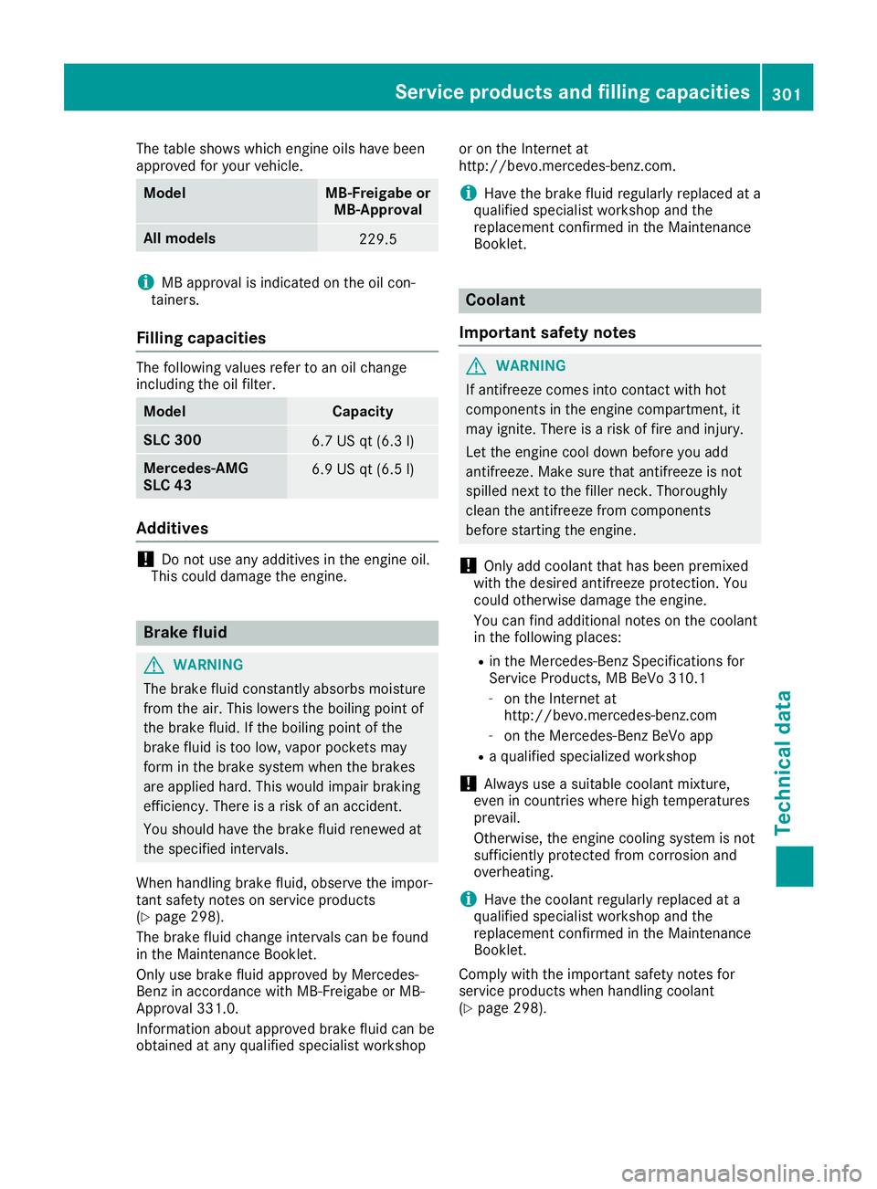 MERCEDES-BENZ SLC ROADSTER 2019  Owners Manual The
table shows whichengine oilshave been
approved foryour vehicle. Model MB-Fr
eigabe or
MB-Ap proval All
models 229.
5 i
MB
approval isindicated onthe oilcon-
tainers.
Fillin gcapacities The
followi