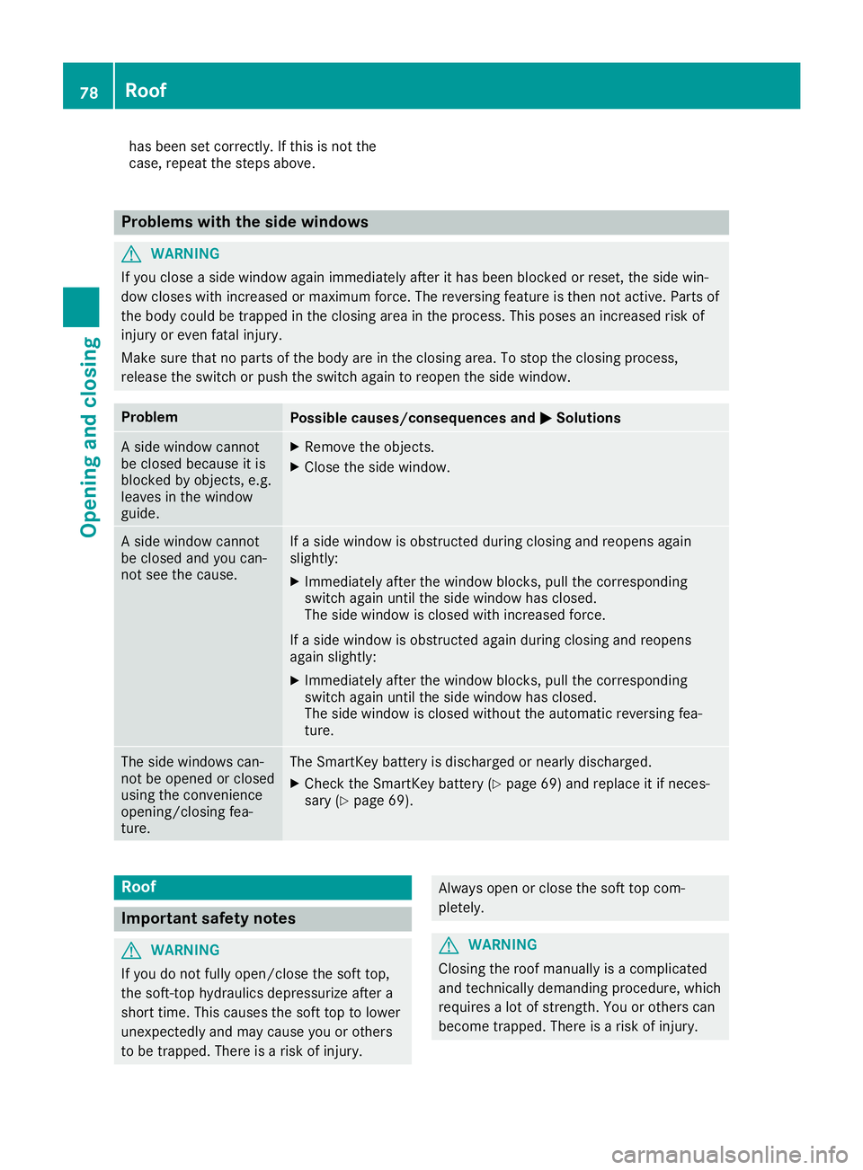 MERCEDES-BENZ SLC ROADSTER 2019 Manual PDF has
been setcorrect ly.Ifthis isnot the
case, repeat thesteps above. Problems
withtheside window s G
WARNING
If you close aside window againimmediately afterithas been blocked orreset, theside win-
do MERCEDES-BENZ SLC ROADSTER 2019 Manual PDF has
been setcorrect ly.Ifthis isnot the
case, repeat thesteps above. Problems
withtheside window s G
WARNING
If you close aside window againimmediately afterithas been blocked orreset, theside win-
do