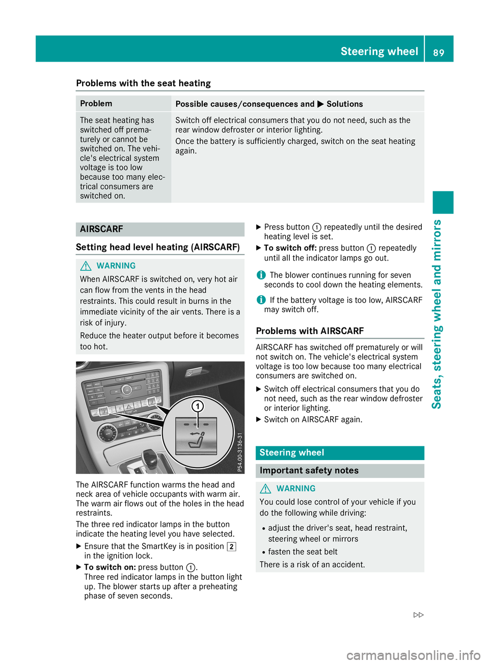 MERCEDES-BENZ SLC ROADSTER 2019 Owners Manual Problems
withtheseat heating Problem
Possible
causes/co nsequences and0050 0050
Solutions The
seat heating has
switched offprema-
turely orcannot be
switched on.The vehi-
cle's electrical system
v MERCEDES-BENZ SLC ROADSTER 2019 Owners Manual Problems
withtheseat heating Problem
Possible
causes/co nsequences and0050 0050
Solutions The
seat heating has
switched offprema-
turely orcannot be
switched on.The vehi-
cle's electrical system
v
