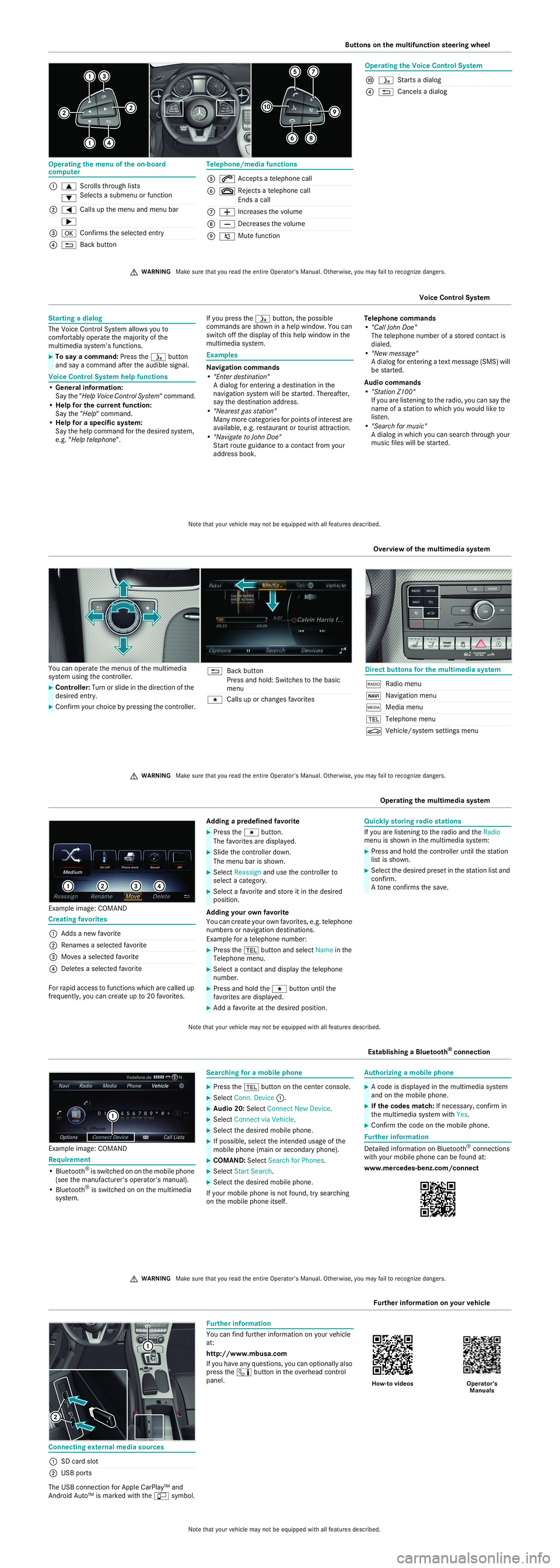 MERCEDES-BENZ SLC ROADSTER 2019  Quick Start Guide Op
erati ng them enuof theon- boa rd co
mp uter Te
leph on e/me diafu ncti ons
1 0063 Scrolls th ro ugh list s
Sel ects as ubm enuor fun ction
0064
2 0059 Callsup theme nu andme nubar
0065
3 0076 Conf