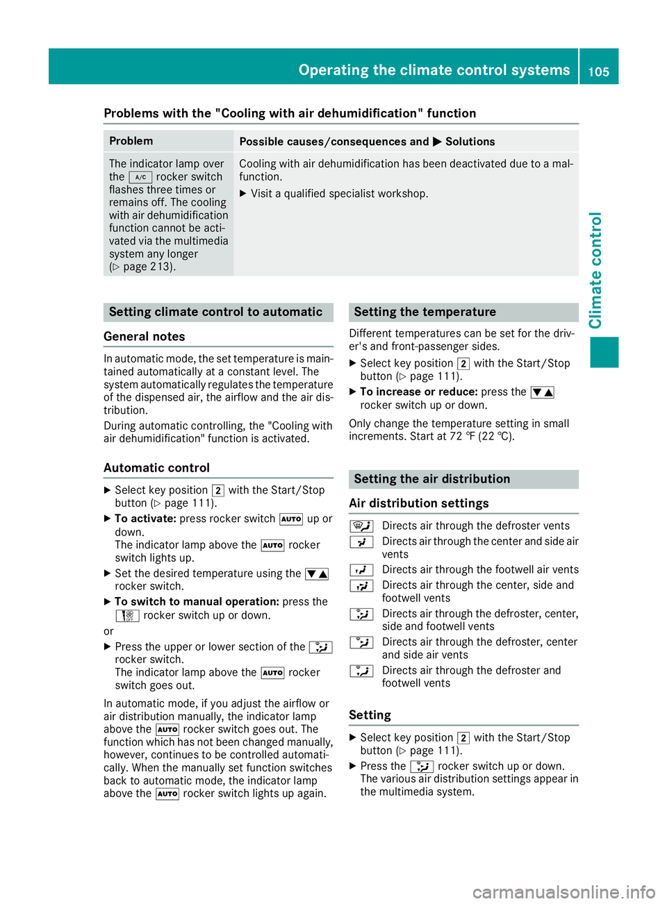 MERCEDES-BENZ AMG GT ROADSTER 2019 Owners Manual Problems with the "Cooling with air dehumidification" function
Problem
Possible causes/consequences and
0050
0050Solutions The indicator lamp over
the
005A rocker switch
flashes three times or MERCEDES-BENZ AMG GT ROADSTER 2019 Owners Manual Problems with the "Cooling with air dehumidification" function
Problem
Possible causes/consequences and
0050
0050Solutions The indicator lamp over
the
005A rocker switch
flashes three times or