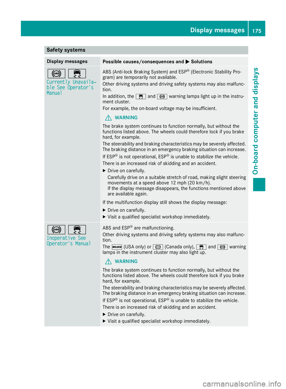 MERCEDES-BENZ AMG GT ROADSTER 2019 Owners Manual Safety systems
Display messages
Possible causes/consequences and
0050
0050Solutions 002500E5
Currently Unavaila‐
Currently Unavaila‐
ble See Operator's ble See Operator's
Manual Manual ABS MERCEDES-BENZ AMG GT ROADSTER 2019 Owners Manual Safety systems
Display messages
Possible causes/consequences and
0050
0050Solutions 002500E5
Currently Unavaila‐
Currently Unavaila‐
ble See Operator's ble See Operator's
Manual Manual ABS