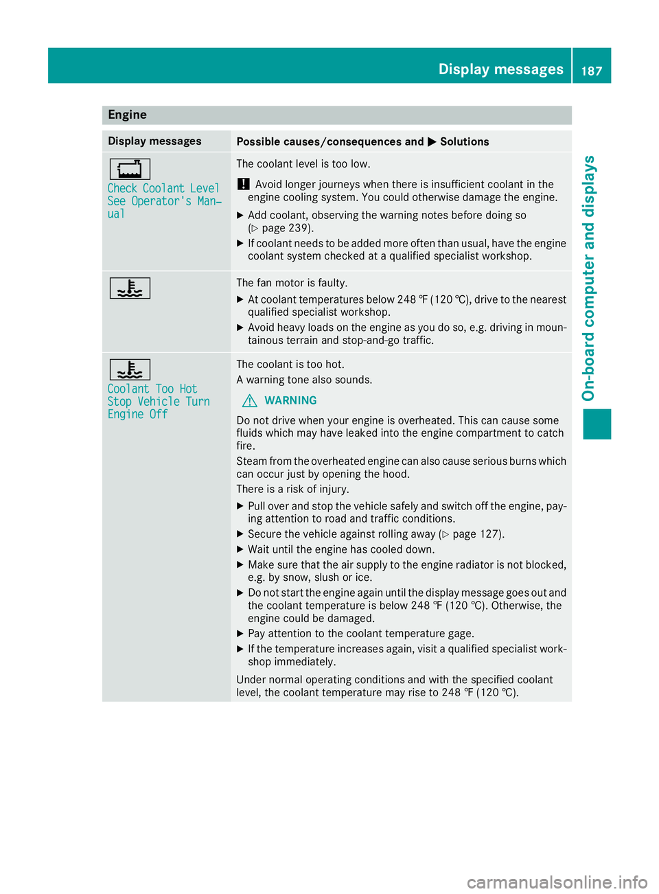 MERCEDES-BENZ AMG GT ROADSTER 2019 Owners Manual Engine
Display messages
Possible causes/consequences and
0050
0050Solutions 00BD
Check Check
Coolant
Coolant Level
Level
See Operator's Man‐
See Operator's Man‐
ual ual The coolant level i MERCEDES-BENZ AMG GT ROADSTER 2019 Owners Manual Engine
Display messages
Possible causes/consequences and
0050
0050Solutions 00BD
Check Check
Coolant
Coolant Level
Level
See Operator's Man‐
See Operator's Man‐
ual ual The coolant level i