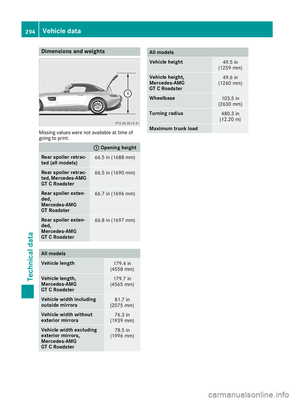 MERCEDES-BENZ AMG GT ROADSTER 2019  Owners Manual Dimensions and weights
Missing values were not available at time of
going to print. 0043
0043
Opening height Rear spoiler retrac-
ted (all models)
66.5 in (1688 mm)
Rear spoiler retrac-
ted, Mercedes