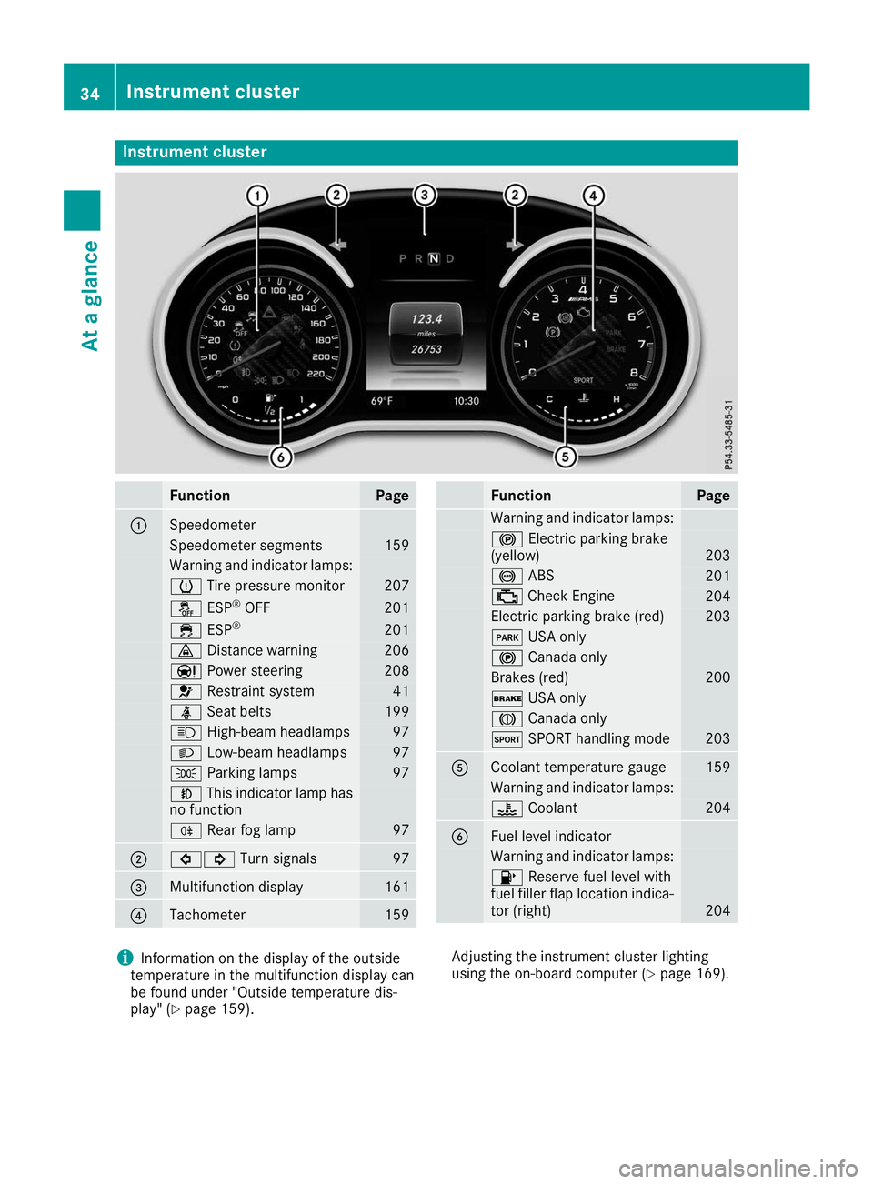 MERCEDES-BENZ AMG GT ROADSTER 2019  Owners Manual Instrument cluster
Function Page
0043
Speedometer
Speedometer segments 159
Warning and indicator lamps:
0077
Tire pressure monitor 207
00BB
ESP®
OFF 201
00E5
ESP® 201
00BA
Distance warning 206
00CC
