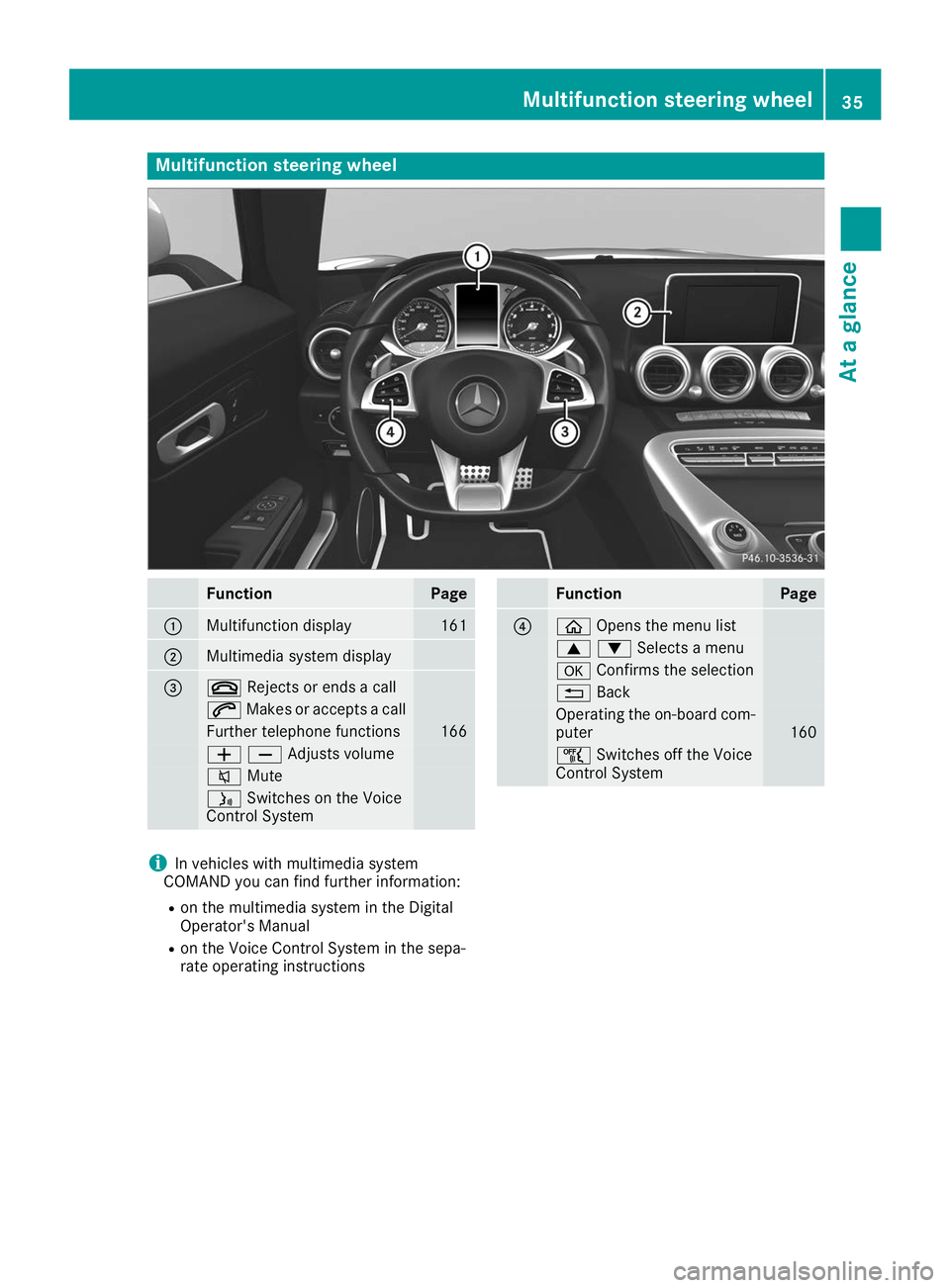MERCEDES-BENZ AMG GT ROADSTER 2019 Owners Guide Multifunction steering wheel
Function Page
0043
Multifunction display 161
0044
Multimedia system display
0087
0076
Rejects or ends a call 0061
Makes or accepts a call Further telephone functions 166
0 MERCEDES-BENZ AMG GT ROADSTER 2019 Owners Guide Multifunction steering wheel
Function Page
0043
Multifunction display 161
0044
Multimedia system display
0087
0076
Rejects or ends a call 0061
Makes or accepts a call Further telephone functions 166
0