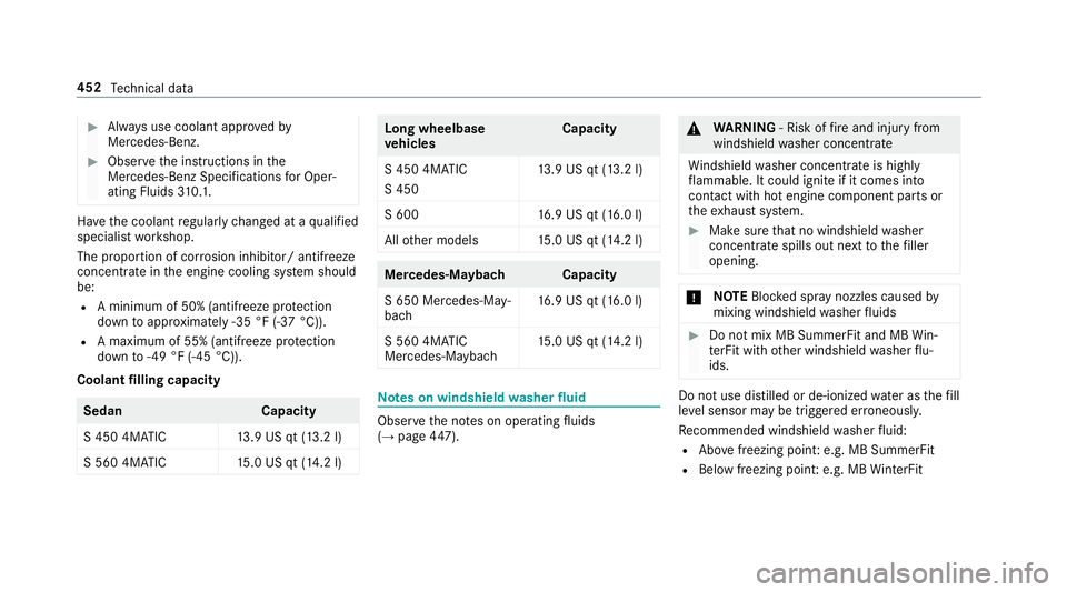 MERCEDES-BENZ S-CLASS SEDAN 2018 Owners Manual #Always use coolant appr ovedby
Mercedes-Benz.
#Obser vethe instructions in the
Mercedes-Benz Specifications for Oper‐
ating Fluids 310.1.
Ha ve the coolant regularly changed at a qualified
speciali MERCEDES-BENZ S-CLASS SEDAN 2018 Owners Manual #Always use coolant appr ovedby
Mercedes-Benz.
#Obser vethe instructions in the
Mercedes-Benz Specifications for Oper‐
ating Fluids 310.1.
Ha ve the coolant regularly changed at a qualified
speciali
