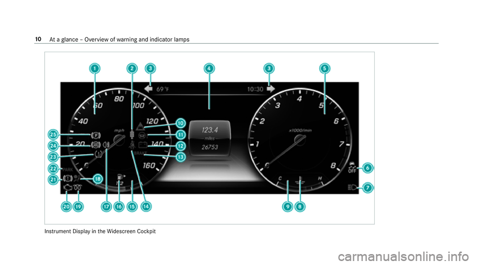 MERCEDES-BENZ E-CLASS SEDAN 2018 User Guide Instrument DisplayintheWidescreen Cockpit
10
Atag lanc e–Overvie wofwarning and indicator lamps 