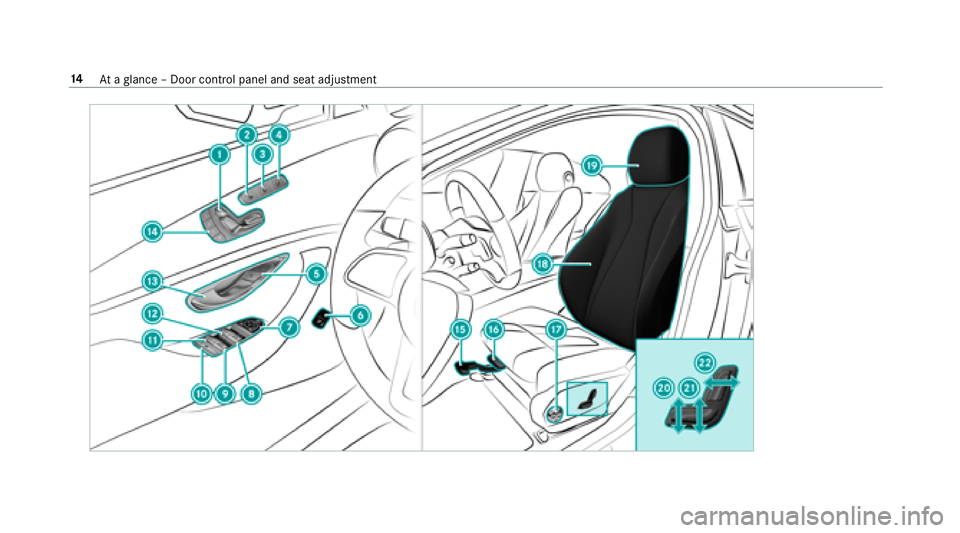 MERCEDES-BENZ E-CLASS SEDAN 2018 User Guide 14Atag lanc e–Door control pane land seat adjustment 