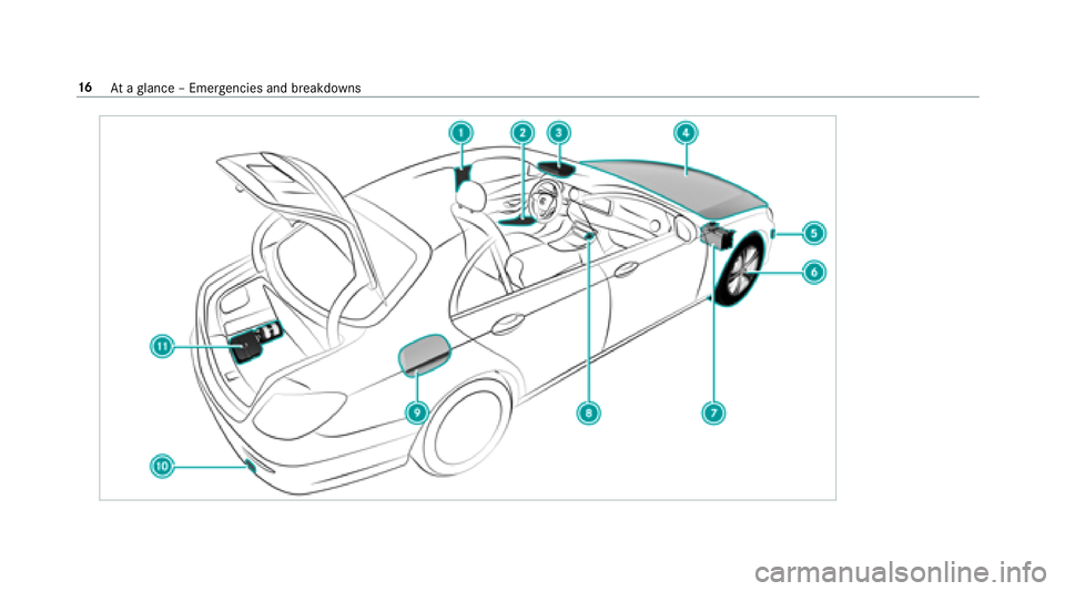 MERCEDES-BENZ E-CLASS SEDAN 2018 Owners Manual 16Atag lanc e–Emer gencie sand breakdowns MERCEDES-BENZ E-CLASS SEDAN 2018 Owners Manual 16Atag lanc e–Emer gencie sand breakdowns