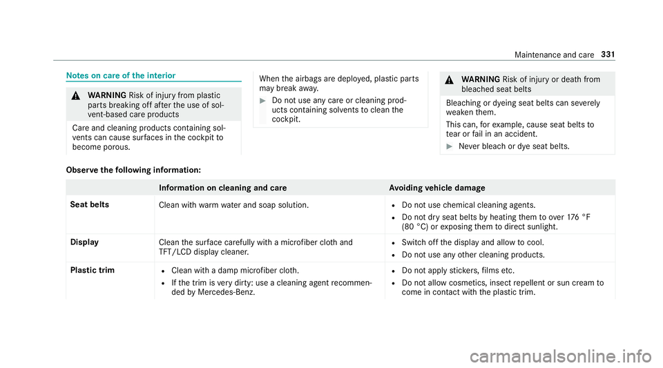 MERCEDES-BENZ E-CLASS SEDAN 2018  Owners Manual Notesonc areoft he interior
&
WARNING Risk of injury from plastic
parts breakin goffafte rt he use of sol‐
ve nt-based car eprodu cts
Ca reand cleanin gproducts con tainin gsol‐
ve nts can cause s