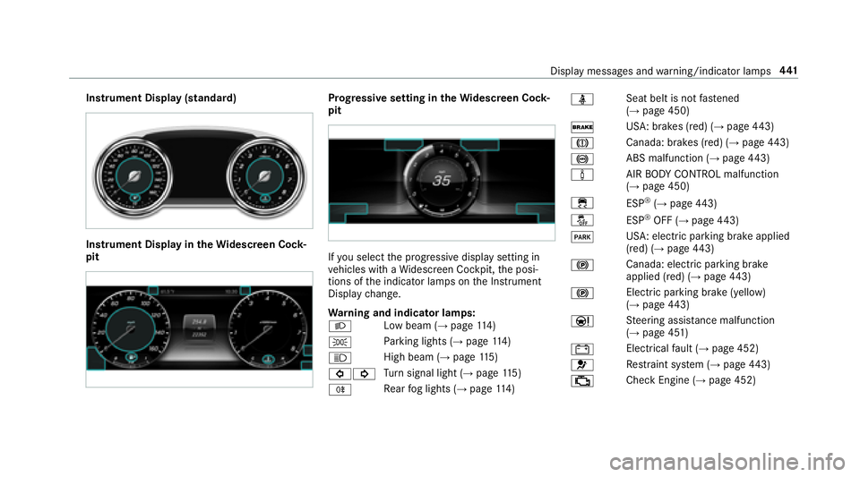 MERCEDES-BENZ E-CLASS SEDAN 2018  Owners Manual Instrument Display(standard)
Instrument Displa yintheWidescree nCock‐
pit
Prog ressiv esetting in theW idescreen Cock‐
pit
If yo us elect thep rogressiv edispla ysetting in
ve hicles wit haWidescr