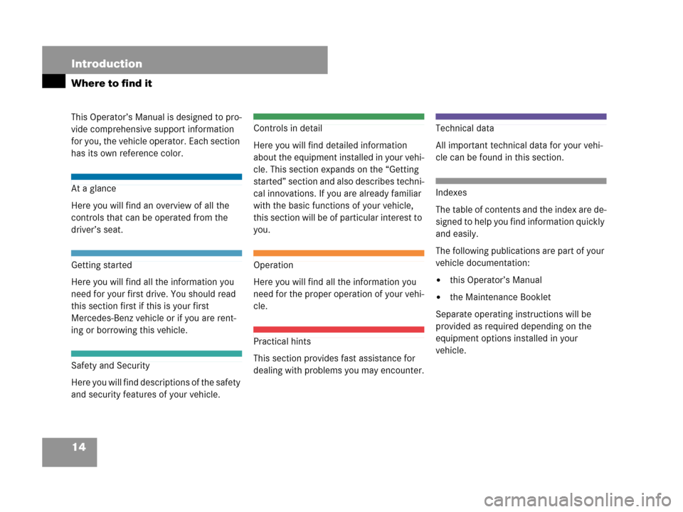 MERCEDES-BENZ C350 4MATIC 2007 W203 User Guide 14 Introduction
Where to find it
This Operator’s Manual is designed to pro-
vide comprehensive support information 
for you, the vehicle operator. Each section 
has its own reference color.
At a gla