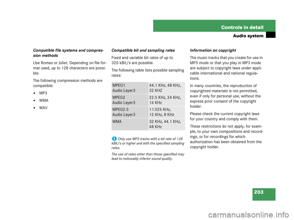 MERCEDES-BENZ C230 2007 W203 User Guide 203 Controls in detail
Audio system
Compatible file systems and compres-
sion methods
Use Romeo or Joliet. Depending on file for-
mat used, up to 128 characters are possi-
ble.
The following compressi