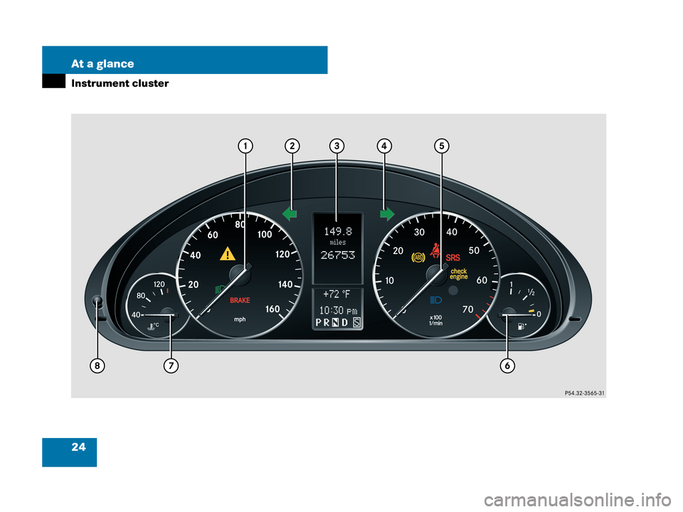 MERCEDES-BENZ C230 2007 W203 Owners Manual 24 At a glance
Instrument cluster 