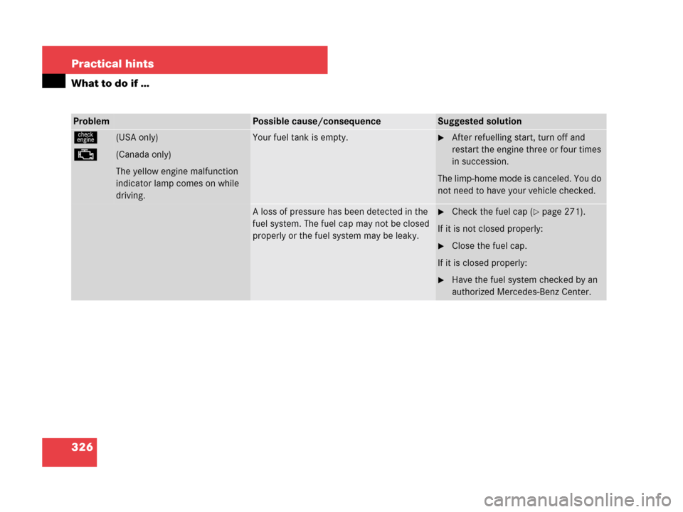 MERCEDES-BENZ C280 2007 W203 Owners Manual 326 Practical hints
What to do if …
ProblemPossible cause/consequenceSuggested solution
ú
±(USA only)
(Canada only)
The yellow engine malfunction 
indicator lamp comes on while 
driving.Your fuel 