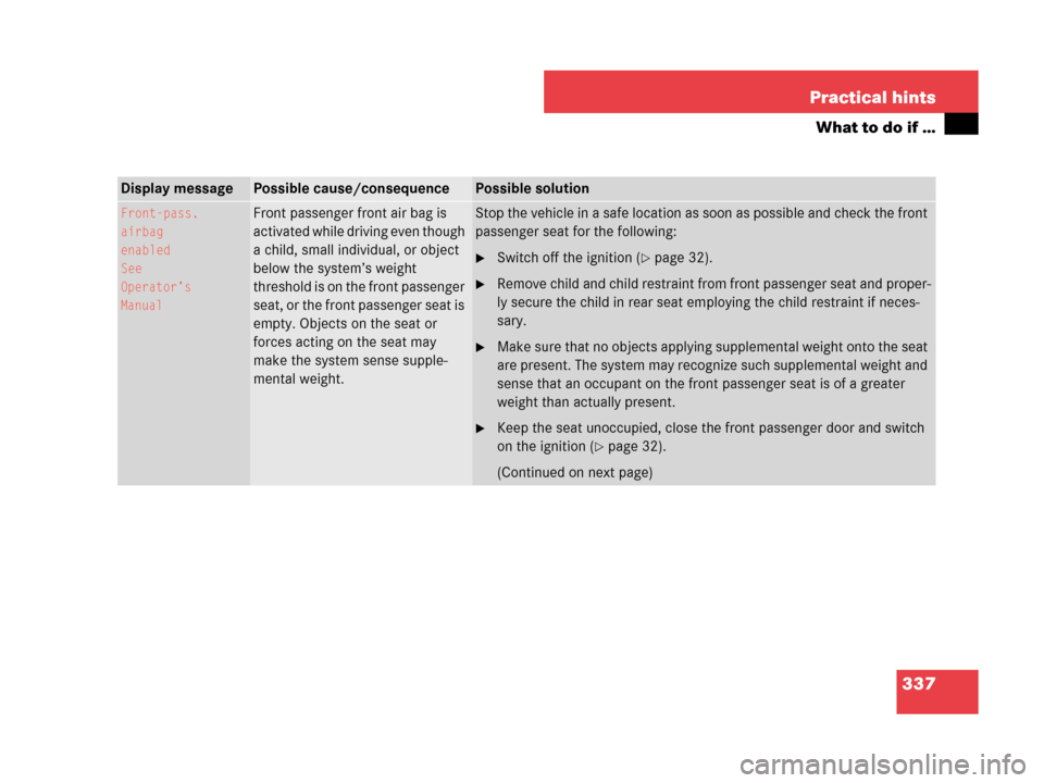 MERCEDES-BENZ C230 2007 W203 Owners Manual 337 Practical hints
What to do if …
Display messagePossible cause/consequencePossible solution
Front-pass.
airbag 
enabled
See
Operator’s
ManualFront passenger front air bag is 
activated while dr