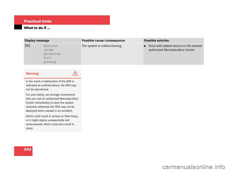 MERCEDES-BENZ C230 2007 W203 Owners Manual 342 Practical hints
What to do if …
Display messagePossible cause/consequencePossible solution
SRSRestraint
system
malfunction
Visit
workshopThe system is malfunctioning.Drive with added caution to