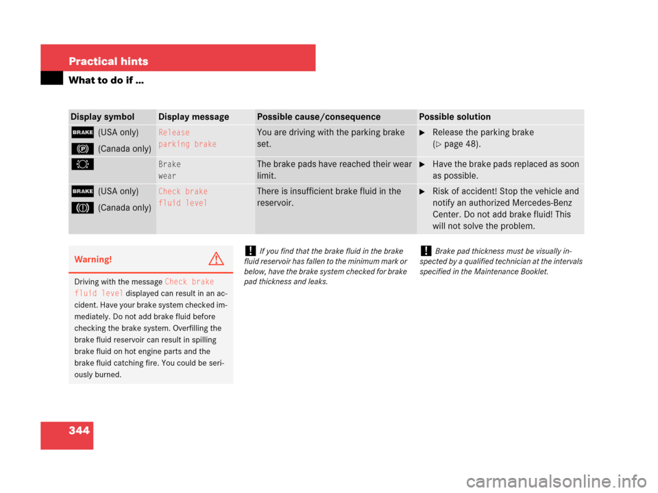 MERCEDES-BENZ C350 4MATIC 2007 W203 Owners Manual 344 Practical hints
What to do if …
Display symbolDisplay messagePossible cause/consequencePossible solution
;(USA only)
!(Canada only)
Release
parking brakeYou are driving with the parking brake 
s