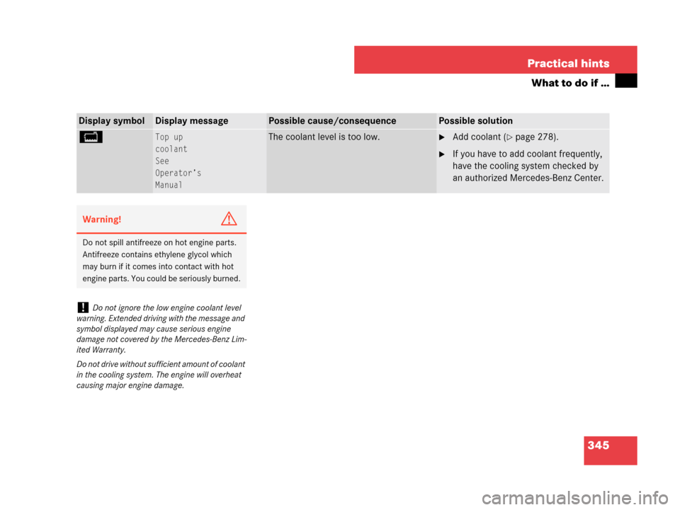 MERCEDES-BENZ C230 2007 W203 Owners Manual 345 Practical hints
What to do if …
Display symbolDisplay messagePossible cause/consequencePossible solution
BTop up
coolant
See
Operator’s
ManualThe coolant level is too low.Add coolant (page 2